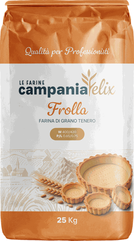 Frolla